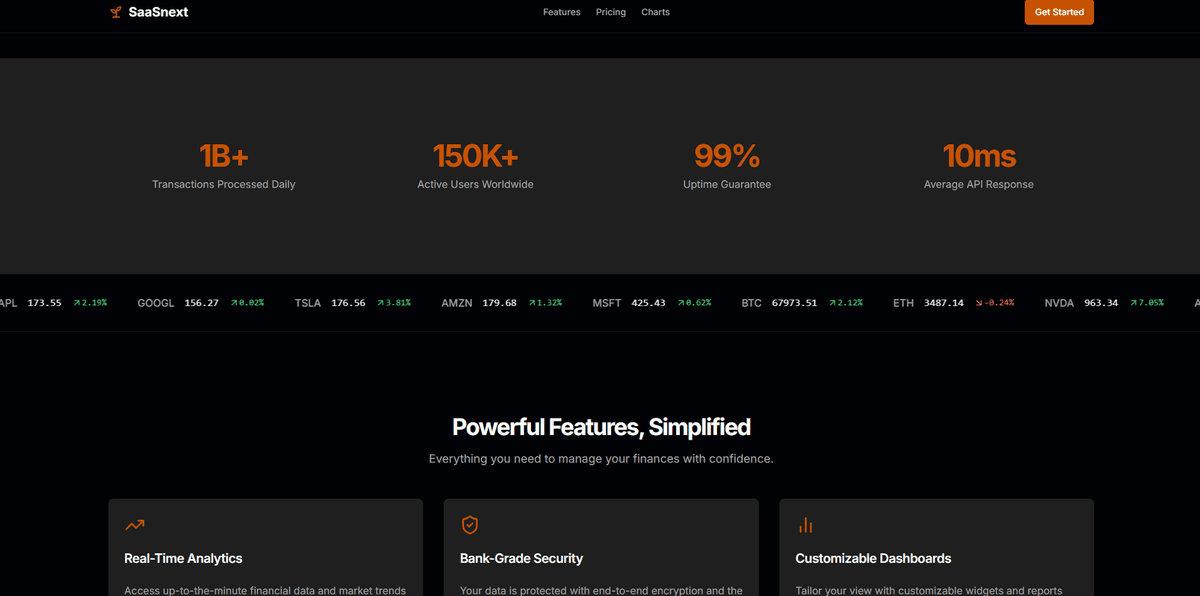 Fintech Analytics Dashboard